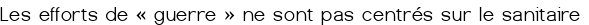 Les efforts de «<small class="fine d-inline"> </small>guerre<small class="fine d-inline"> </small>» ne sont pas centrés sur le sanitaire 